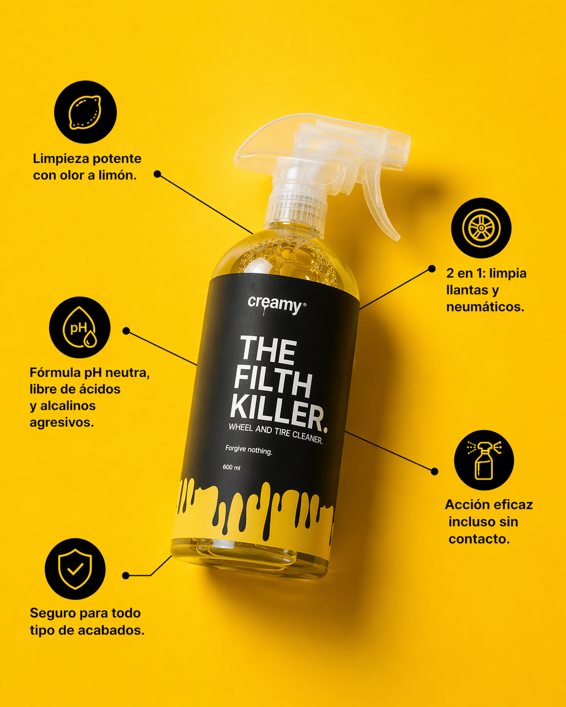 THE FILTH KILLER | LIMPIA LLANTAS Y NEUMÁTICOS. 600 ml Creamy