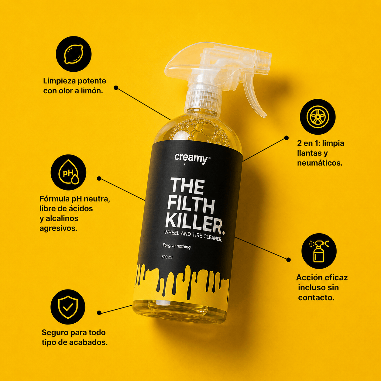 THE FILTH KILLER | Limpiador de Llantas y Neumáticos - 600ml 600 ml Creamy