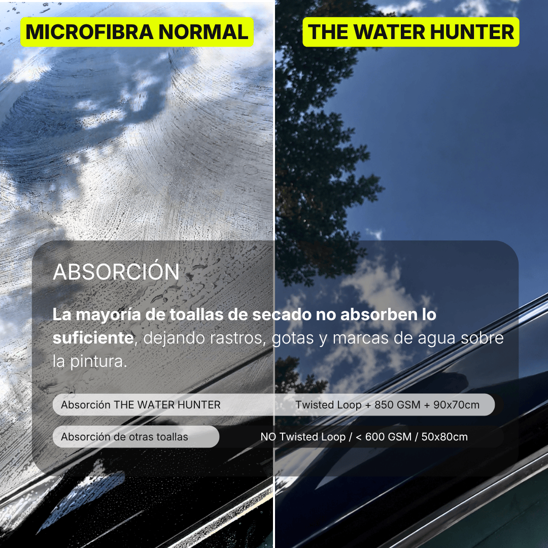 THE WATER HUNTER | Toalla de Secado para Coche - 90x70cm Creamy