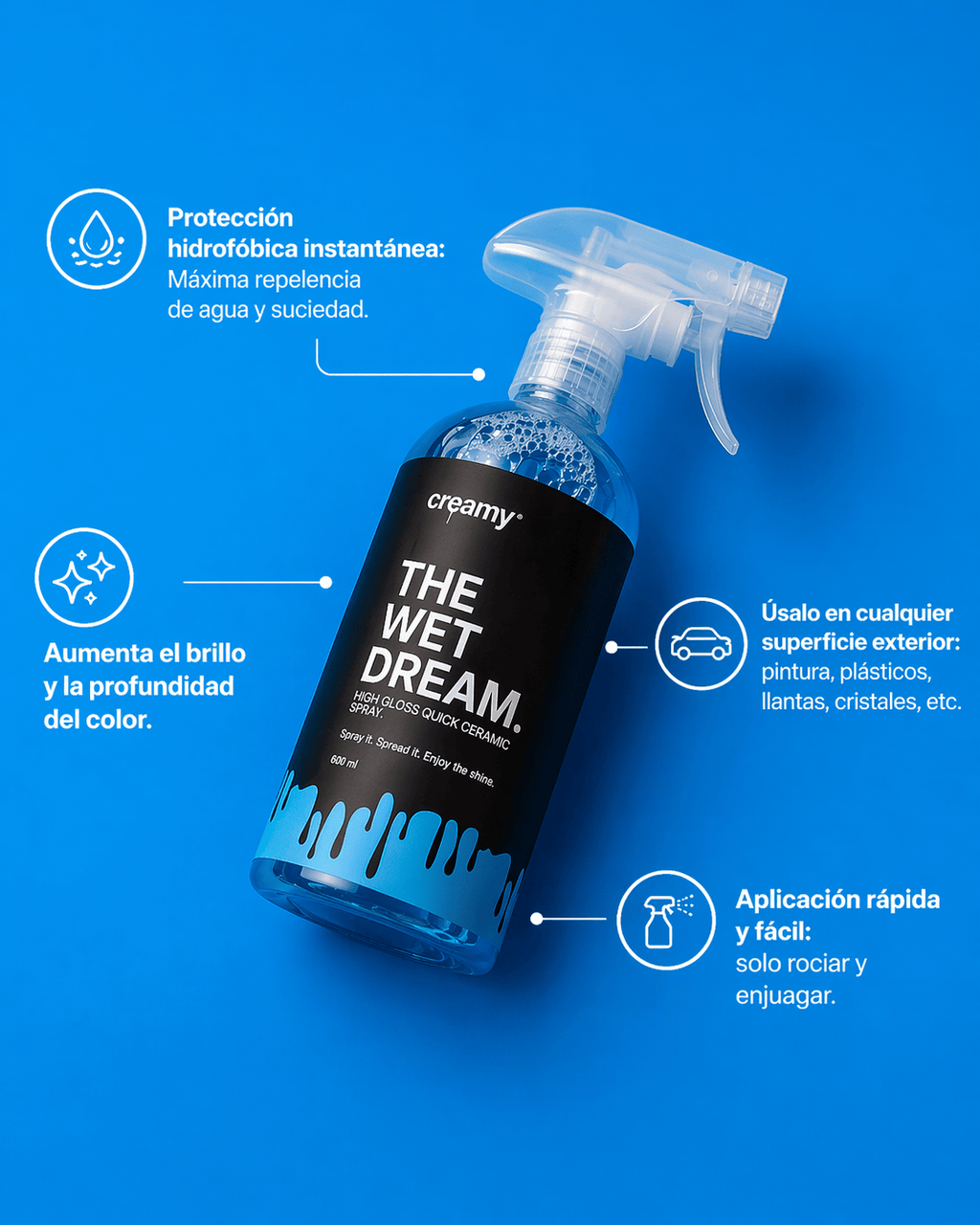 THE WET DREAM | SPRAY CERÁMICO HIDROFÓBICO DE ALTO BRILLO. 600 ml Creamy